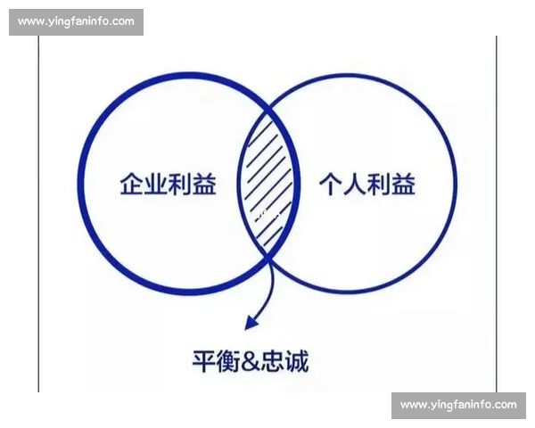以自由人理念为核心探索现代社会发展与个人价值的实现路径