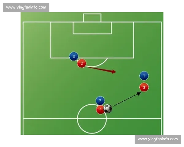 以实战对抗为核心的足球专项训练体系与能力提升技术战术意识心理发展路径