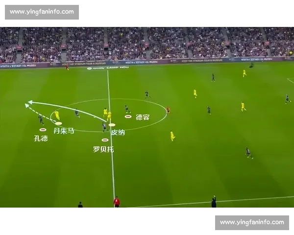 以精准长传战术为核心提升球队进攻效率的实战分析与策略研究 以精准长传战术为核心提升球队进攻效率的实战分析与策略研究