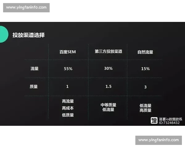 一击制胜的策略与技巧探讨:如何通过精准决策快速取得胜利 一击制胜的策略与技巧探讨:如何通过精准决策快速取得胜利
